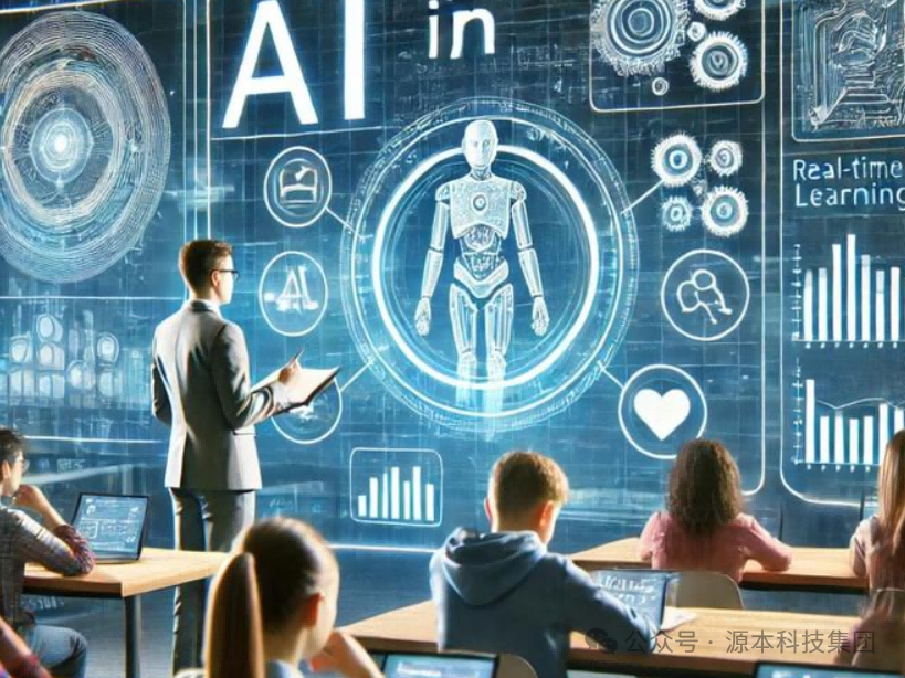 艾弗森贝博ballbet官网科技-本科生掌握大数据、云原生、AI-竞赛保研求职的“超车秘籍”来了！